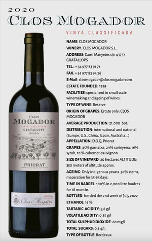 
                  
                    Clos Mogador, Priorat
                  
                